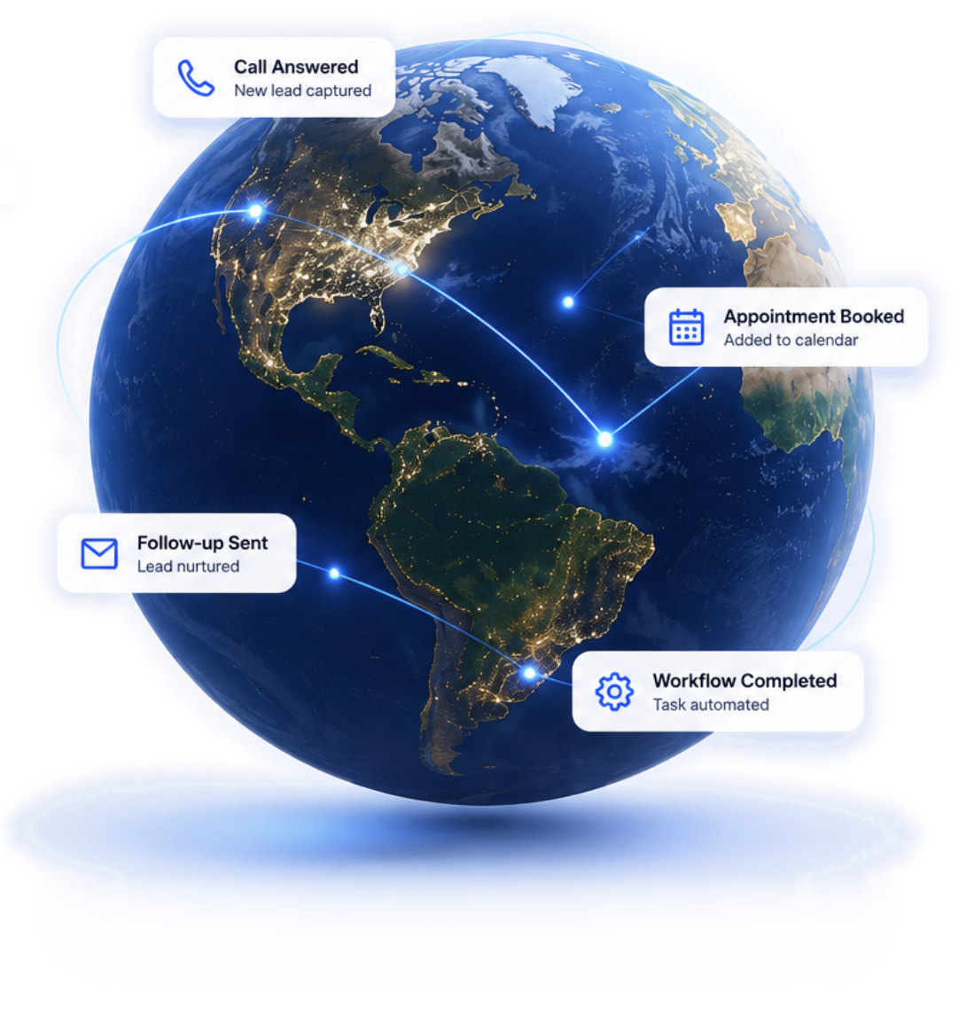 Globe showing AI Employees automating a call answered, an appointment booked, a follow-up sent, and a workflow completed